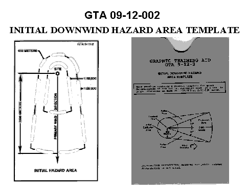 GTA 09-12-002 Facsimile