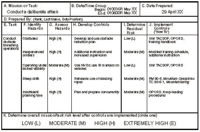 diagram2