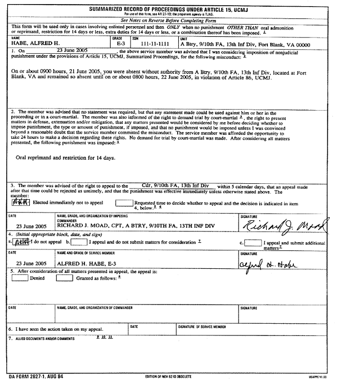 Article 15 Ucmj